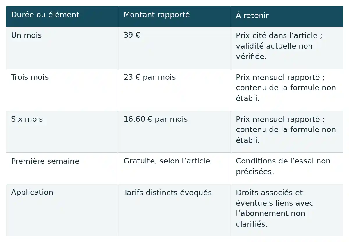 Tableau de cinq lignes comparant des durées ou éléments, les montants rapportés et les précisions à retenir.